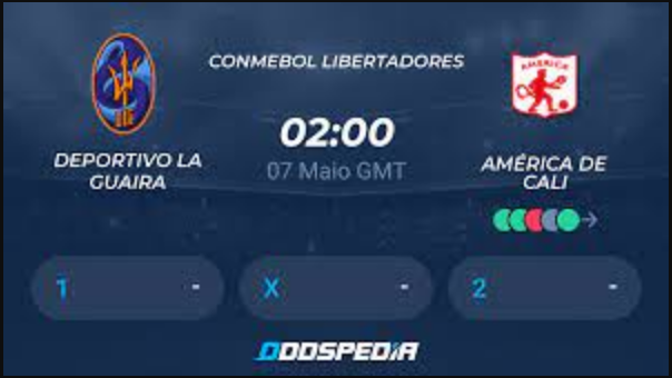 Assistir Deportivo La Guaira x América de Cali ao vivo online 06/05/2021 HD